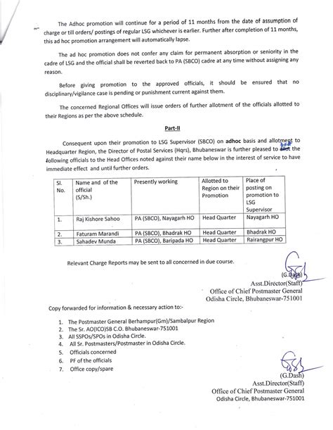 Adhoc Promotion of eligible PAs (SBCO) to LSG Cadre in Odisha Circle