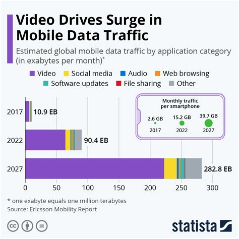 slotswinner traffic statistics