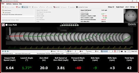 Putting Lessons 的图像结果