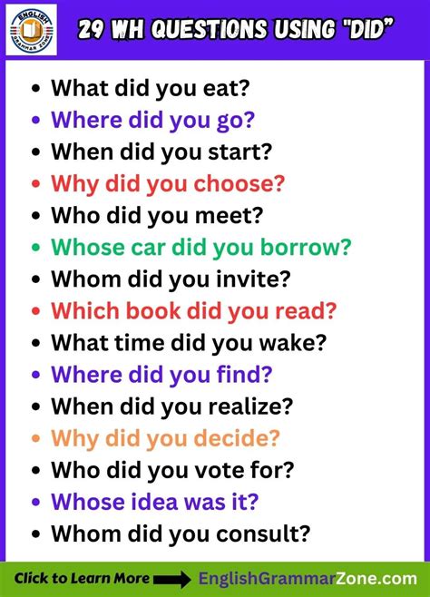 Image result for Questions and Answers Using Did