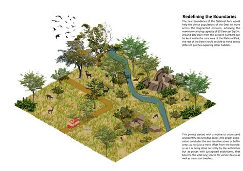 Redefining the Boundaries | Mrugavani National Park | CEPT - Portfolio