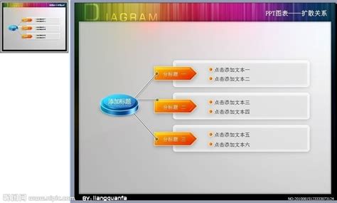 PPT图表工具源文件__PPT图表模板_PPT_源文件图库_昵图网nipic.com