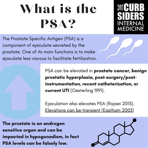 #371 Prostate Cancer: Screening, Advanced Testing, and Survivorship - The Curbsiders