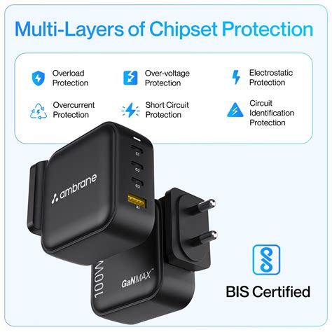 Buy RAAP H100 GaN Charger Online at Best Price - Ambrane India