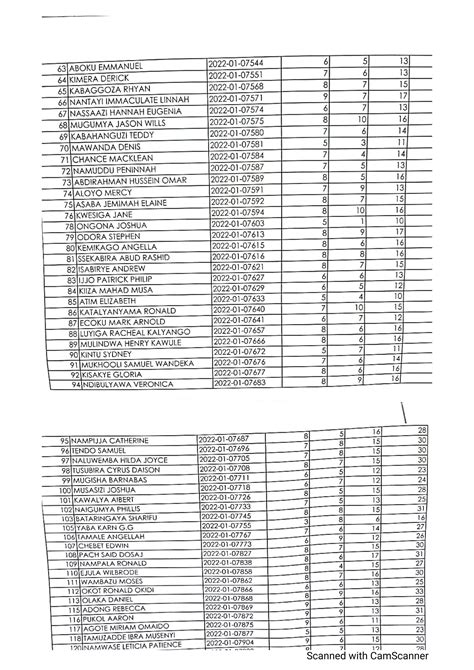 Biochemistry Cat Sample 的图像结果