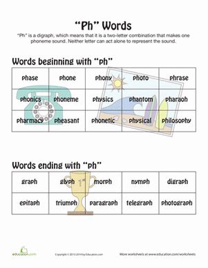 Phonics Worksheets: Words With Ph