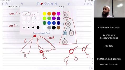 Image result for BST Data Structure Using Python