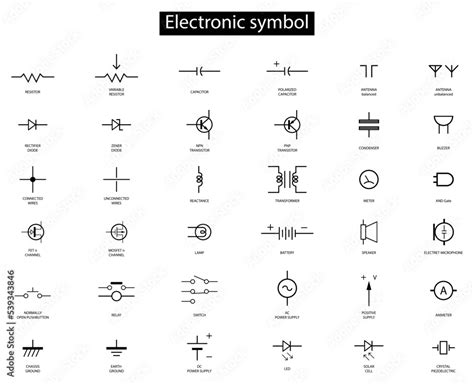 Image result for Electronic Symbols Tutorial