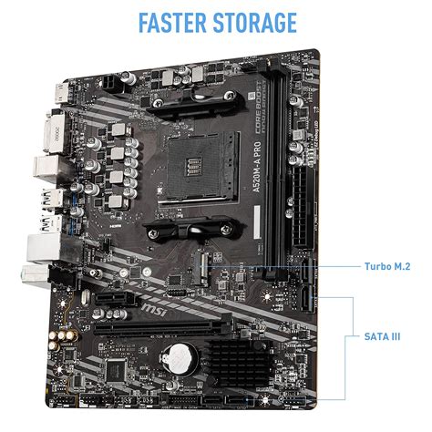 MSI A520M-A PRO Motherboard AMD Ryzen 3000 3rd Gen AM4 DDR4 M.2 USB 3.2 ...