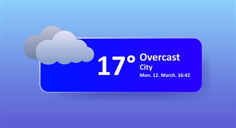 Overcast 17 Degrees Celsius weather forecast, city location, date ...