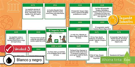 Tarjetas Cronología del Imperio Inca