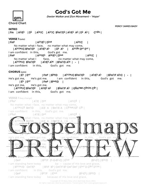 Gospelmaps | God's Got Me - Dexter Walker and Zion Movement, Hope ...