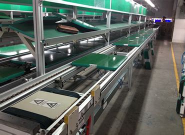 Pallet Assembly Line Conveyor supplied to Dixon - Conveyors India