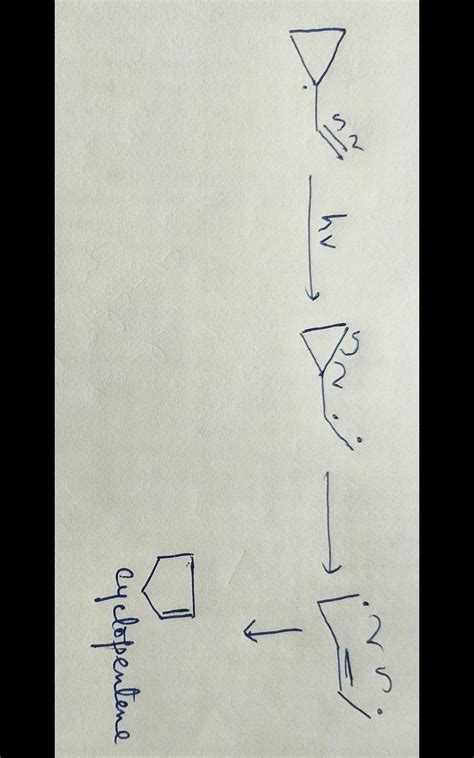 Explain the mechanism of the following photochemical reactions