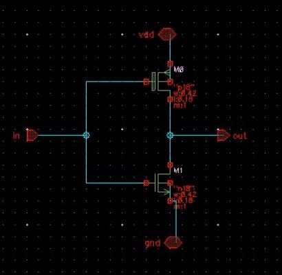 Image result for CMOS Inverter Layout Using FinFET