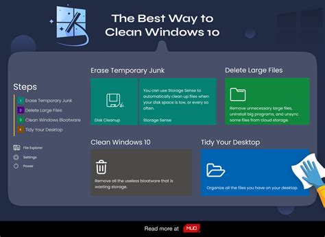 Image result for Clean Computer Windows 1.0