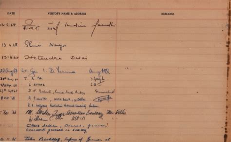 Handwritten Document, Paper - Signature of Indira Gandhi @ Archives