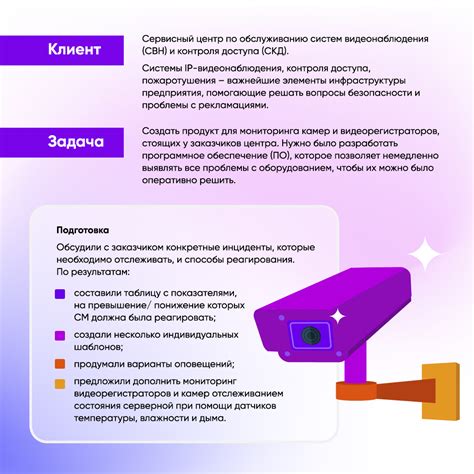 Мониторинг серверов Zabbix, настройка мониторинга сети Zabbix