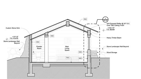 Development Design 的图像结果