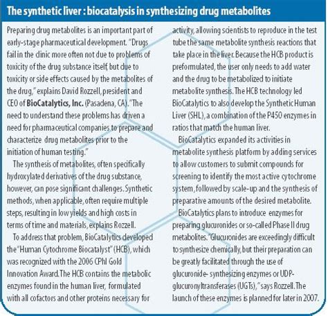 API Synthesis Process 的图像结果