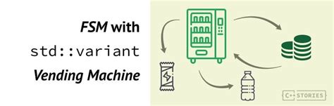 Finite State Machine C 的图像结果