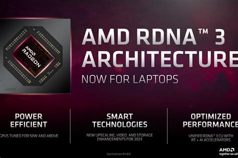 AMD promises RTX 3060 desktop graphics performance with new RDNA 3 ...
