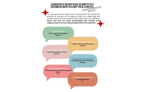 Image result for Liberty Response Script