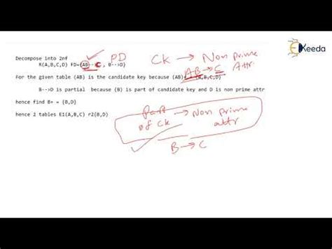 Second Normal Form DBMS Question 的图像结果