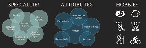 Kirby a Hair Stylist at Voodoo Hair Lounge - Boulder Hair Salon