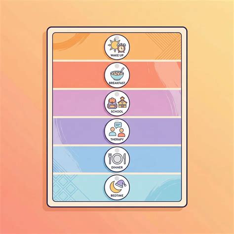 Visual Supports & Schedules Materials | Pinnacle Blooms