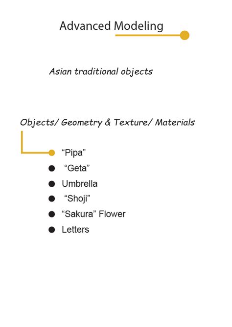 Image result for Advanced Models