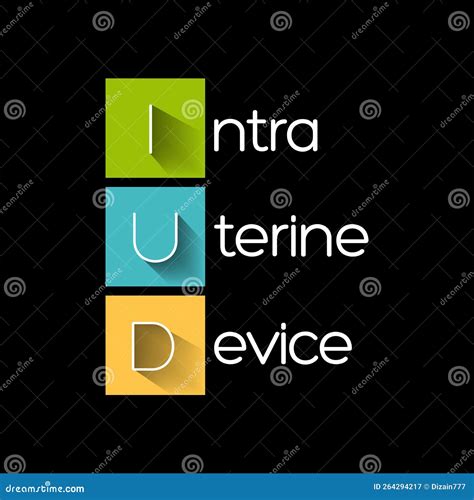 IUD - Intra Uterine Device Acronym, Medical Concept Background Stock ...