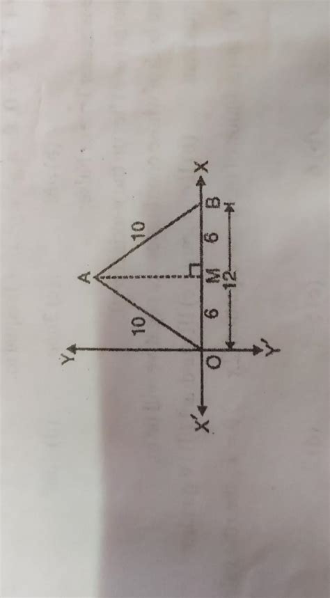 20. The adjoining figure shows an isosceles AOAB with sides OA = AB ...
