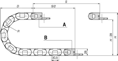 E4.21 series | for almost any application | igus