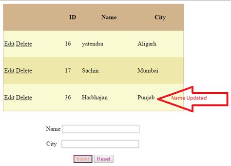Image result for Insert Update Delete Data in GridView in MSSQL Using Asp.net