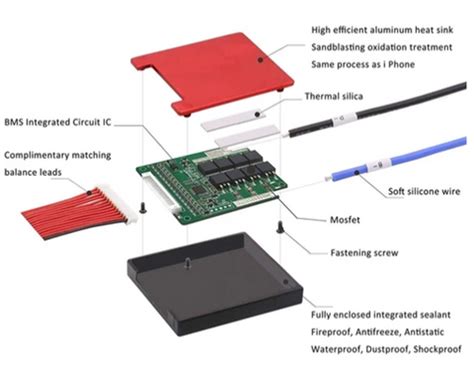 BMS 7S 24V 20A for Lithium Ion Battery (Waterproof & Heat Resistant Wi ...