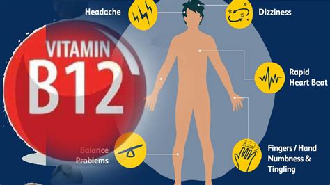 Vitamin B12: శరీరంలో విటమిన్ B12 లోపించడం అంత ప్రమాదమా.. | Vitamin B12 ...