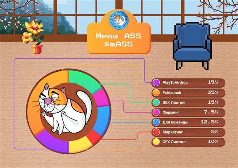 Image result for Rust Farm Bot Game