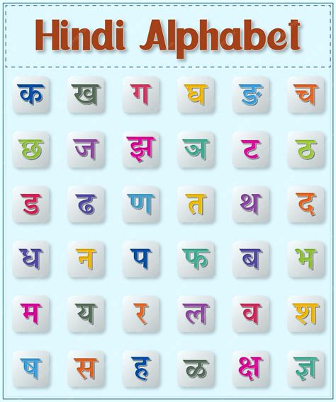 Un cartel para el alfabeto hindi con las palabras alfabeto hindi en él | Vector Premium