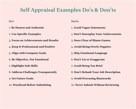 Top Useful Self Appraisal Examples 2025