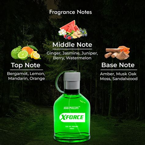 X-FORCE - Fresh Marine, Citrusy & Woody | French Perfume Ideal for Men ...