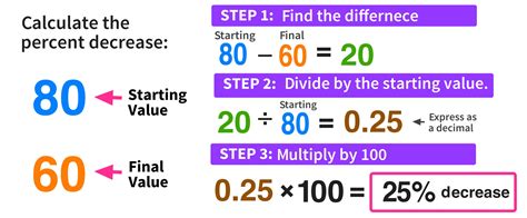 How to Decrease Computer Screen Light 的图像结果