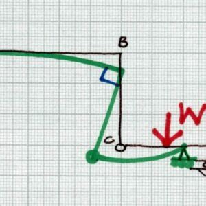 Image result for Understanding Structural Behaviour