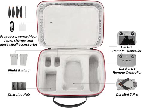 Buy UEYAKE Mini 3 Pro Case, Portable Travel Bag for DJI Mini 3 Pro ...