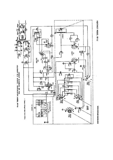 Image result for RF Generator