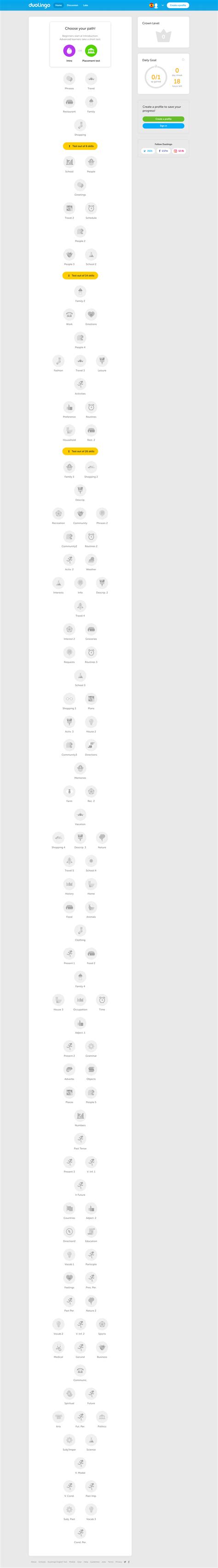 Duolingo’s Dynamic Homepage – Dave Martin