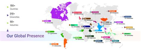 Collaborate with IFERP | Global Reach