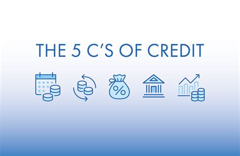 The 5 C's of Credit