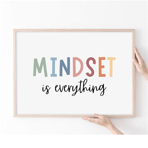 Mindset is Everything Wall Art Printable Growth Mindset Poster Office ...