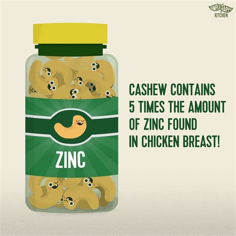 Where Is Zinc Found